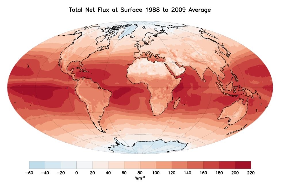 This graphic shows the total net energy flux at Earth's surface from 1988 to 2009 in units of watts per meter-squared. 
