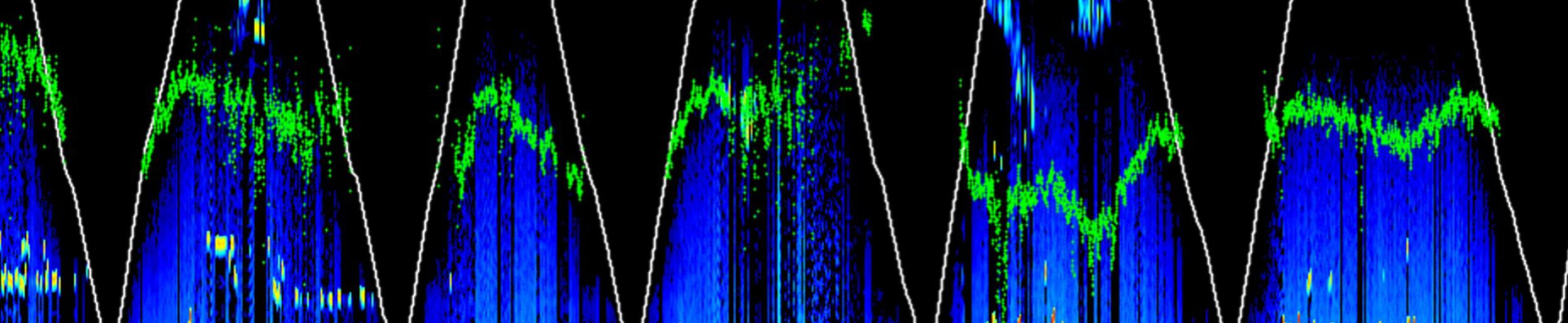 AVAPS instrument data