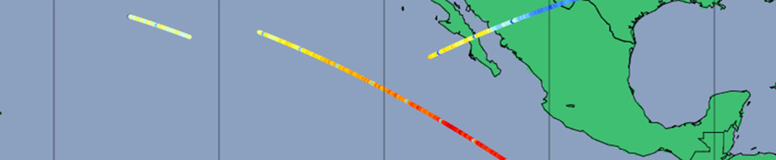 DDM instrument data
