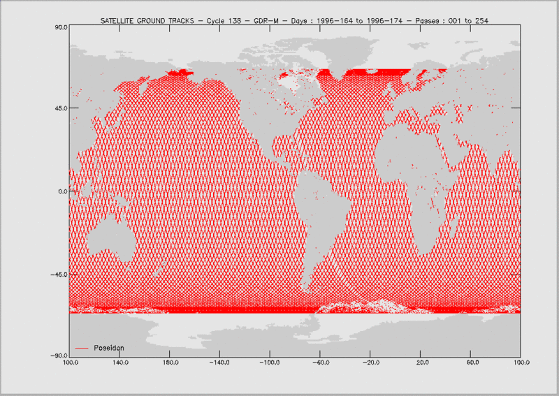 Time series used for the 15-min mean statistics between satellite