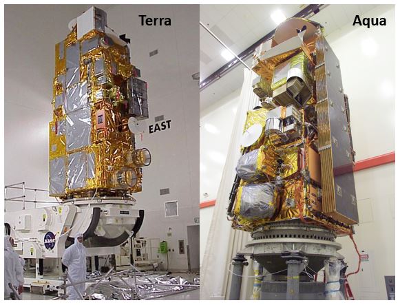 This is an image of the Terra and Aqua satellites. 