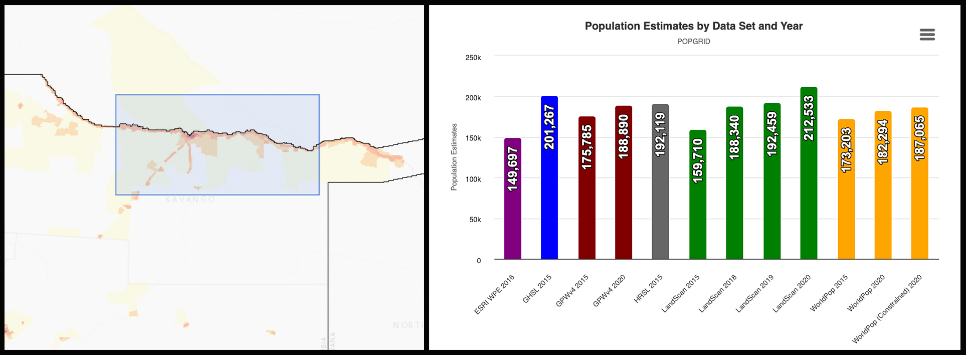image showing population data for Kavanga, Namibia