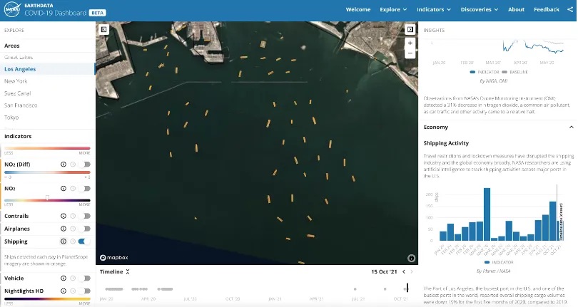 Screenshot of NASA's COVID-19 Dashboard showing ship congestion in waters outside of Los Angeles, CA