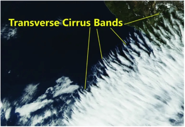 Satellite image of transverse cirrus band cloud formations, which look like whipped cream against a dark blue sky