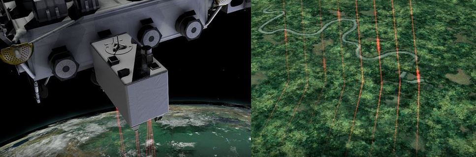 This image shows artist renderings of the GEDI instrument emitting its lidar lasers on the right and the laser tracks moving over the Earth on the left
