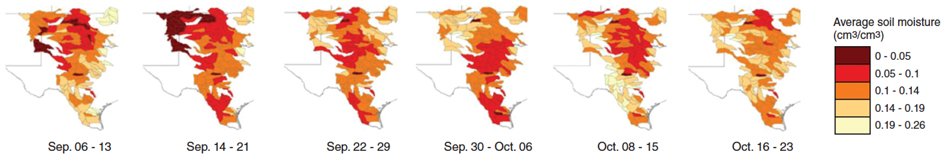 Series of data images showing the progression of drought conditions in Texas, 2015
