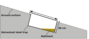 sediment trap