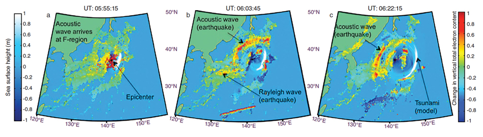 Maps showing three different atmospheric waves recorded by GPS data