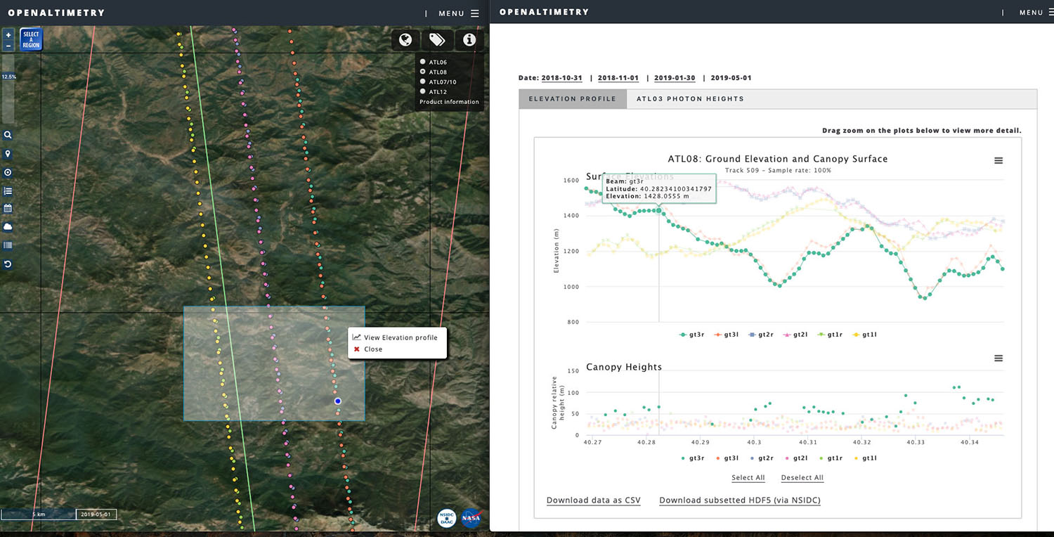 Screenshot of OpenAltimetry showing elevation selection.