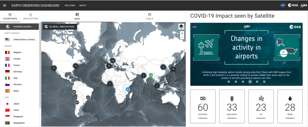 Screenshot of the Earth Observation Dashboard