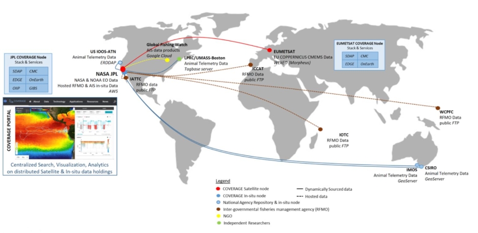 Global map with colored lines showing CEOS data connections.