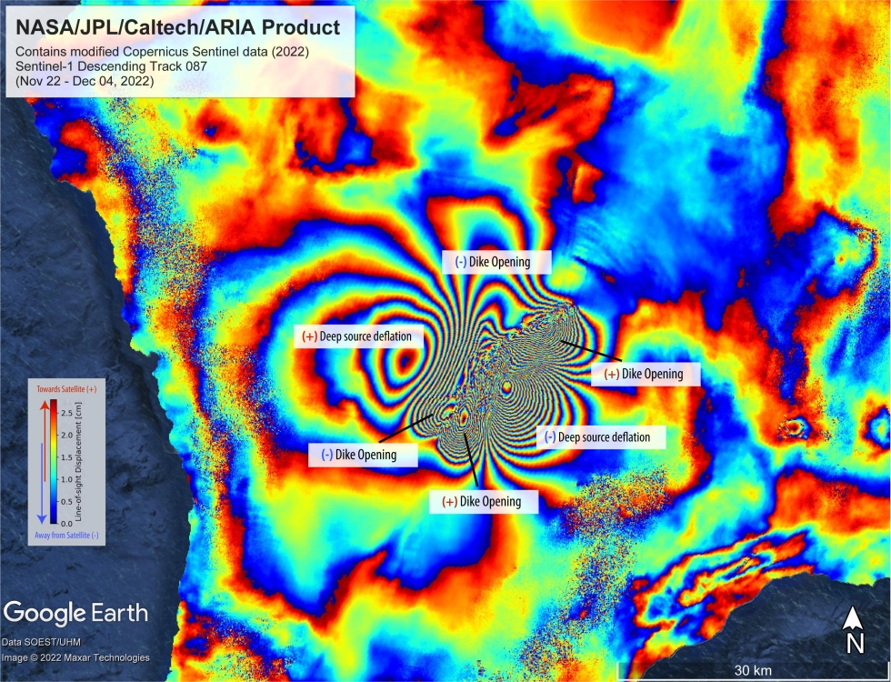 InSAR image of Mauna Loa volcano showing blue, green, yellow, red fringes indicating land movement over time