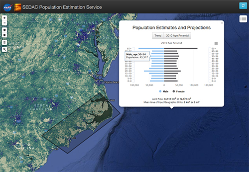 A screen capture from the updated Population Estimator mapping tool for an area along the coast of Wilmington, North Carolina, affected by Hurricane Florence in fall 2018, displays estimates of the distribution of males and females by 5-year age group. The tool accesses data from the Gridded Population of the World version 4 (GPWv4.10) data collection via the Population Estimation Service (PESv3).