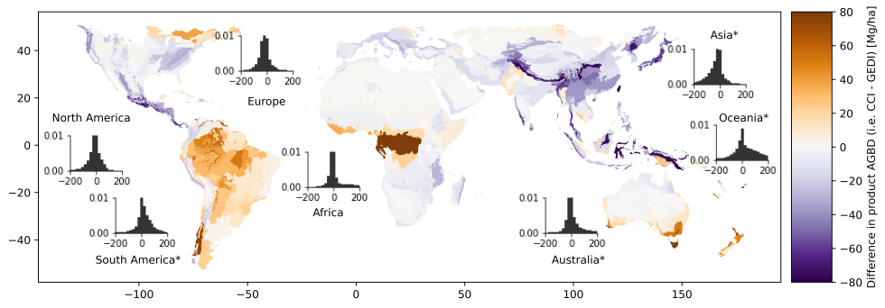 Image of global biomass with colors indicating biomass concentrations; key on right side of map