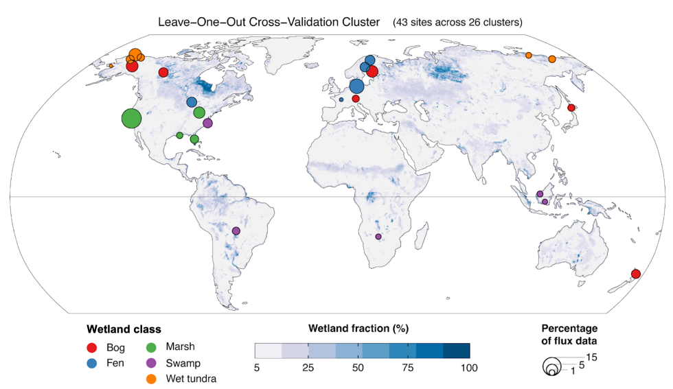 This map shows the location, class, and size of 26 globally distributed freshwater wetland clusters. The size of each circle reflects the number of weekly CH4 fluxes in each cluster expressed as a percent of the total dataset of freshwater wetland methane emissions from 2001 to 2018.