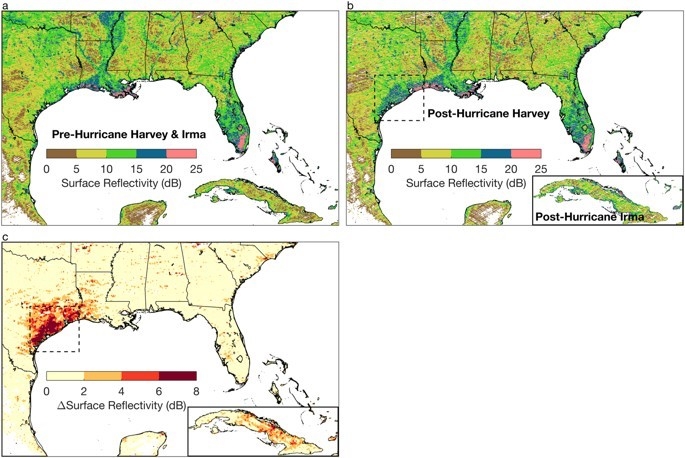 Observations of surface reflectivity from CYGNSS over the southeastern United States and Caribbean. (a) Surface reflectivity observations for the time period Jul 1–Aug 20, 2017, before the hurricane season began. (b) Surface reflectivity observations after Hurricane Harvey (Aug 25–Sep 15, 2017) for the southeastern United States. Observations in the inset of Cuba were recorded in the time period after Hurricane Irma (Sep 8–Sep 30, 2017). (c) Observed change in surface reflectivity after Hurricanes Harvey (s