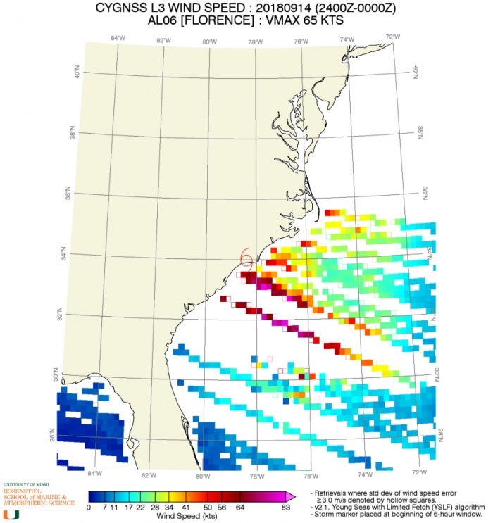 CYGNSS Ocean Windspeed data from Hurricane Florence acquired 9/14/18. Credit: NASA Disasters