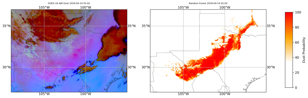 Comparison of Dust RGB imagery with model prediction of dust showing how close the model represents the actual dust in the image.