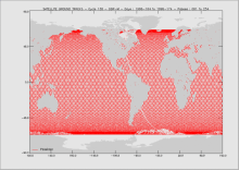 Orbital Track Map