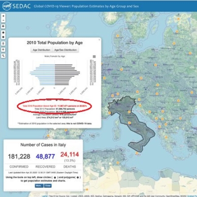 SEDAC data image showing population of Italy