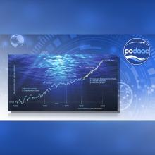 This webinar banner image shows  global sea level rise data chart.