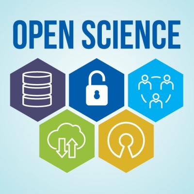 Words Open Science over five hexagons with icons representing elements of open data.
