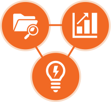 three circles showing a file folder with magnifying glass, a bar chart, and a lightbulb