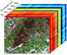 This image shows the first measurements taken by EMIT on July 27, 2022, as it passed over Western Australia. The front image shows a mix of materials, including exposed soil (brown), vegetation (dark green), agricultural fields (light green), a small river, and clouds. The rainbow colors extending behind the front image are the spectral fingerprints in different colors from corresponding spots within it.