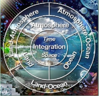 The International Geosphere-Biosphere Programme (IGBP) is taking the first steps towards attaining a better understanding of the effects of biome perturbations.