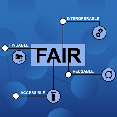 This image depicts the FAIR principles within a blue rectangle overlaid across Earth. At its center is a smaller, lighter blue rectangle with the word FAIR inside of it. Surrounding the center of the image and starting from the upper left and moving counterclockwise around the image are the words “findable” with an icon of a folder and magnifying glass; “accessible” with an icon of an open door; “reusable” with a circular recycling-style symbol; and “interoperable” with a graphic of two meshing gears.