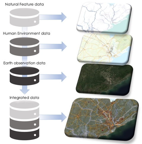 Visual representation of data layers or themes in a GIS. Credit: NASA.