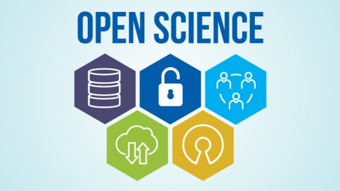 Open Science words over five hexagons with icons showing elements of open science.