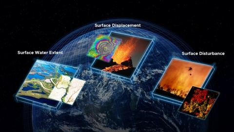 Background image of Earth overlayed with 3 sample images of OPERA products: Surface Water Extent, Surface Displacement, Surface Disturbance