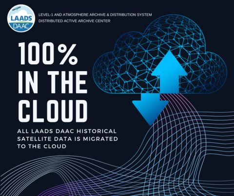 Graphic that conveys LAADS DAAC historical datasets have been migrated to the Earthdata cloud.