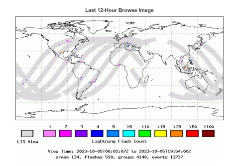 This graphic shows the orbital inclination of the Lightning Imaging Sensor aboard the International Space Station, which goes up to about 52 degrees North and South. The colored dots on the graphic indicate flashes of lightning detected by the sensor on October 5, 2023. Yellow, orange, and red dots indicate the greatest number of flashes, while pink and purple represent the least.