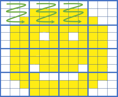 This graphic shows a yellow and white smiley face placed on a white background gridded by 144 pixel squares with thin blue lines. The grid is grouped into 16 larger tiles containing nine pixel squares and bordered by thicker blue lines. Green squiggle lines connect the pixel squares inside three of the tiles to represent grouping them within a tile. 