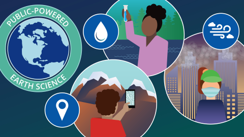 rectangle with 4 circles (L to R): Words Public-Powered Earth Science around image of globe, image of stylized person holding a cell phone pointing to a mountain; stylized image of a person holding a test tube; stylized image of a person wearing a mask and standing in front of buildings with pollution