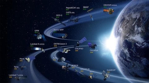 Image of NASA Earth observing satellites.