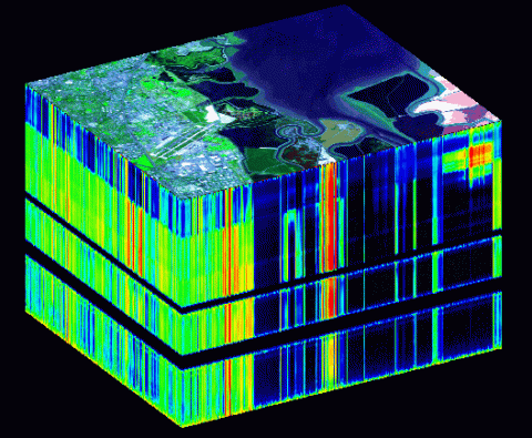 The top of the cube is a false-color image made to accentuate the structure in the water and evaporation ponds on the right. The sides of the cube are slices showing the edges of the top in all 224 of the AVIRIS spectral channels. The tops of the sides are in the visible part of the spectrum (wavelength of 400 nanometers), and the bottoms are in the infrared (2,500 nanometers).