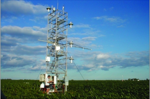 FLUXNET tower