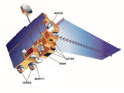Image of the Terra satellite with the locations of Terra's five instruments indicated.
