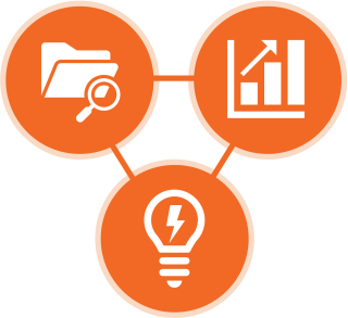 three circles showing a file folder with magnifying glass, a bar chart, and a lightbulb