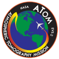 Logo for the Atmospheric Tomography Mission