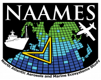 Logo for the North Atlantic Aerosols and Marine Ecosystems Study