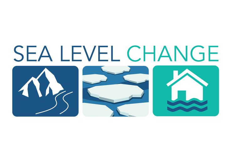 Sea Level Change Campaign