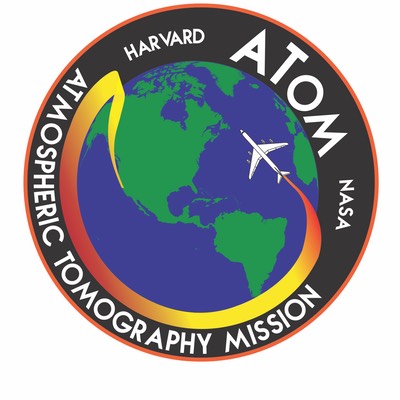 ATom logo