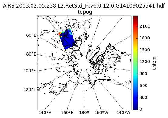 GESDISC AIRS OPeNDAP CMR