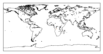 NSIDC AMSR HDF-EOS5 OPENDAP 1