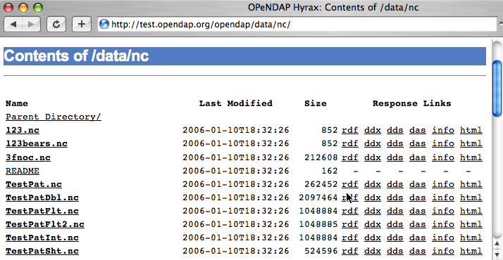 OPeNDAP API 12